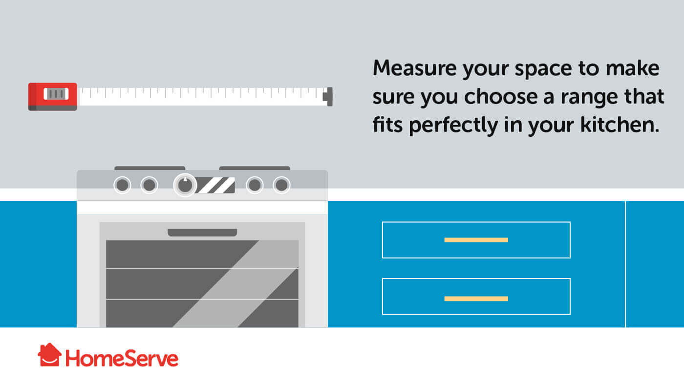 Measure your Kitchen Space